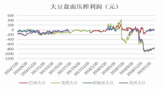 乌兰察布市天气预报评测2