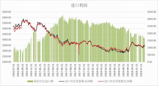 浙江省湖州市吴兴区天气评测2