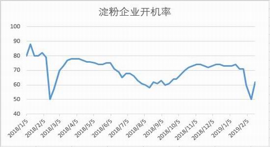 兴义天气介绍