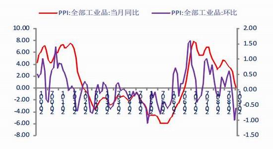 海南温度评测3