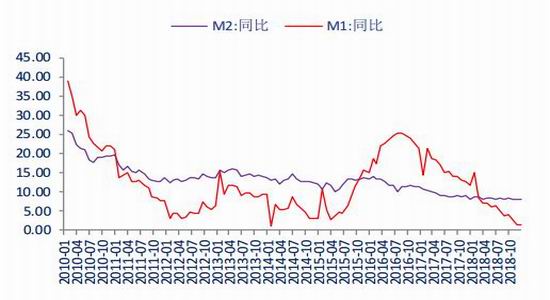 栾川县天气预报介绍