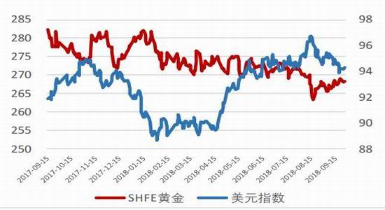 丹凤县天气预报介绍