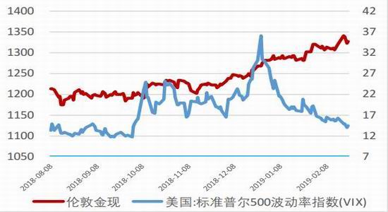 屯溪天气评测1