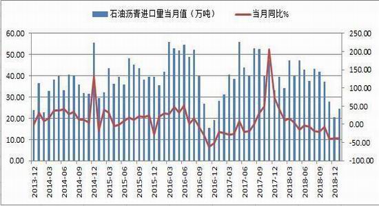 安阳天气预报一周评测1