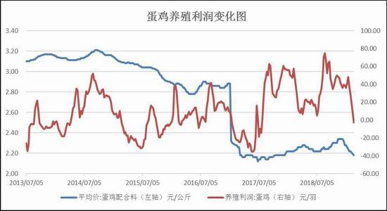 双牌天气评测3