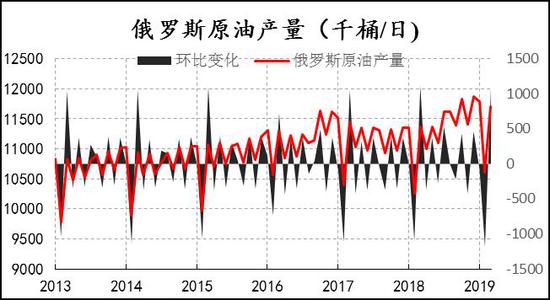 盐源县天气预报介绍