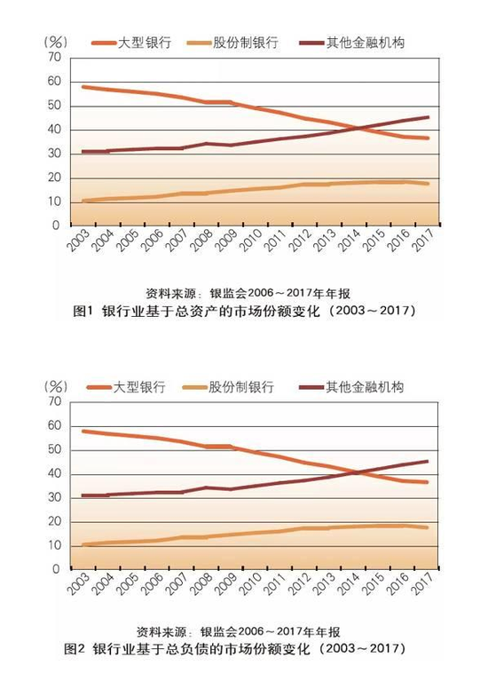 白山天气预报介绍