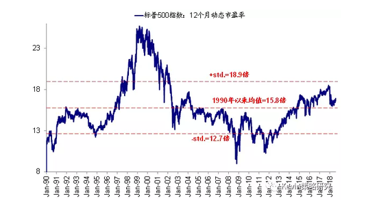 齐河天气介绍