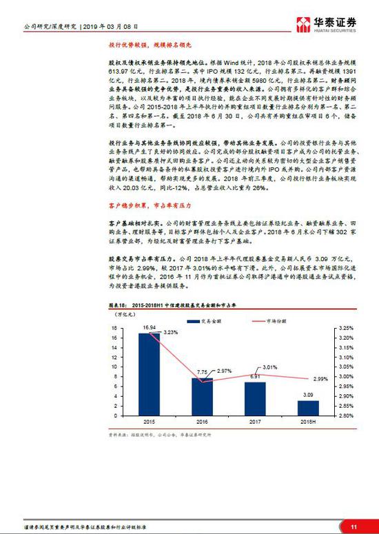 江津天气评测3