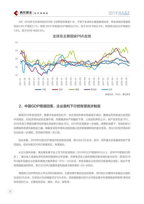 通城天气评测3