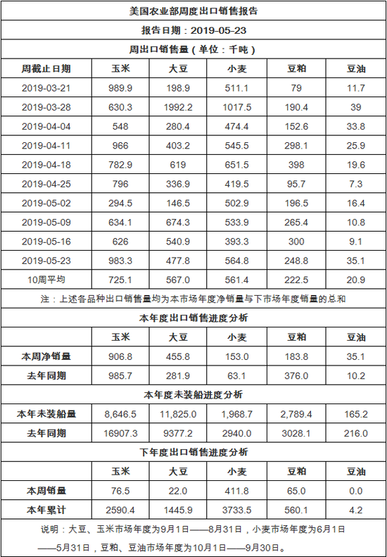 今天天气预报情况24小时查询评测1