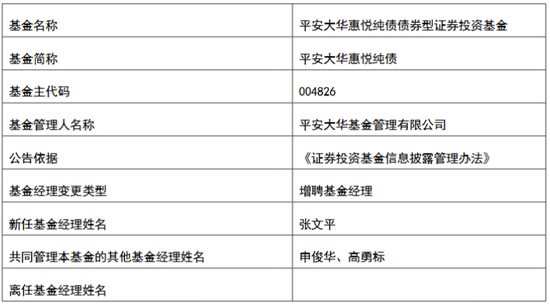 晋中市天气预报评测2