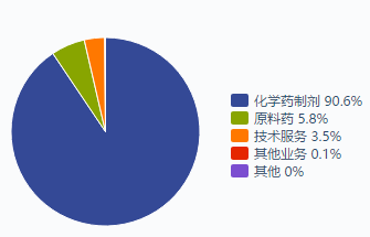 福安天气评测1