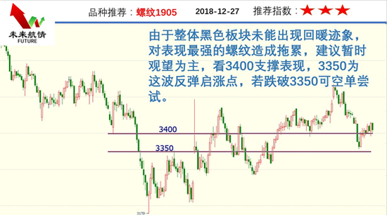 满洲里天气预报一周介绍