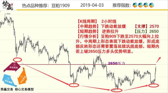 古蔺天气评测3