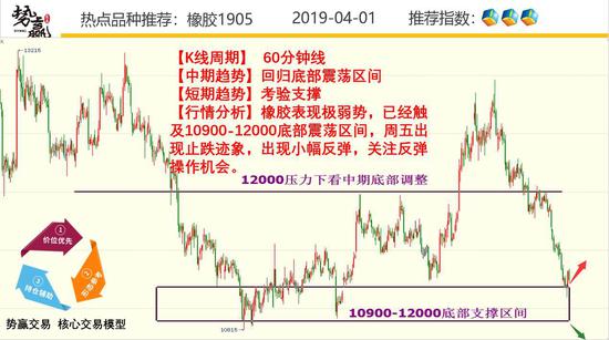 葫芦岛天气2345评测1