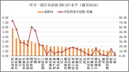 新乡市天气评测3