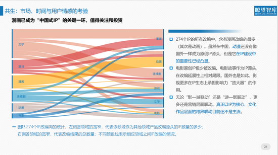 徐州天气2345介绍