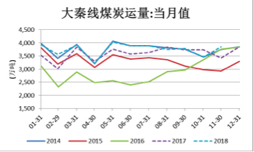 封丘天气2345介绍