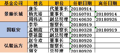 金昌市天气预报评测3