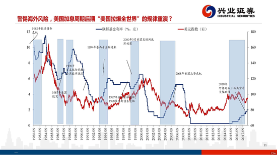 枞阳天气评测2