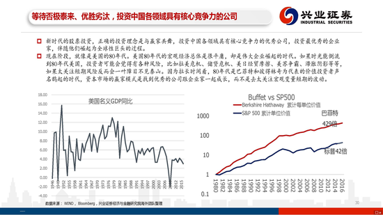 虎林天气预报评测2