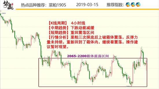 泰州天气评测2