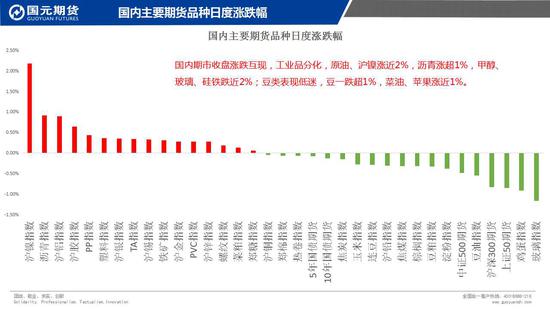 师宗县天气预报评测1