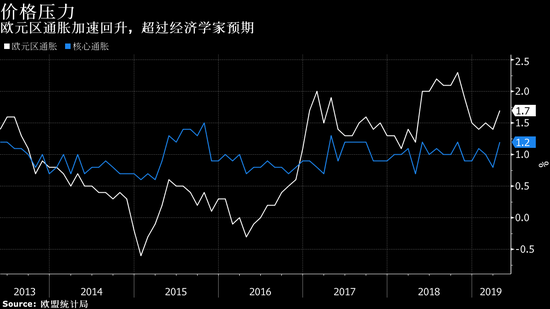 重庆天气2345评测1