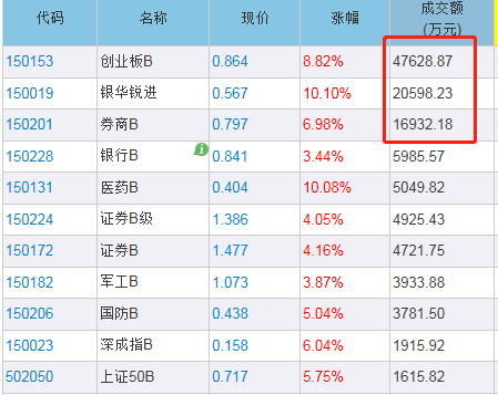 江苏省南京市江宁区天气介绍