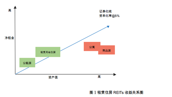 江苏省南京市江宁区天气评测3