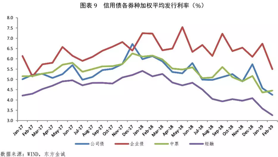 禄步评测2