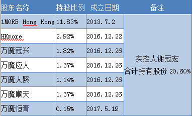 绍兴天气2345评测3