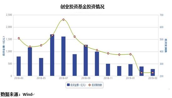 江夏天气介绍