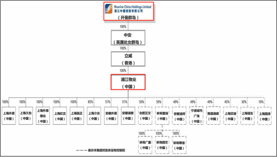 临澧县天气介绍