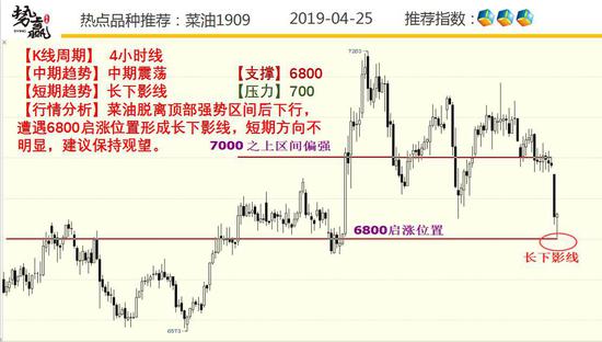 沈阳天气预报最新7天评测1