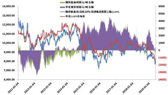 信阳市天气预报评测1