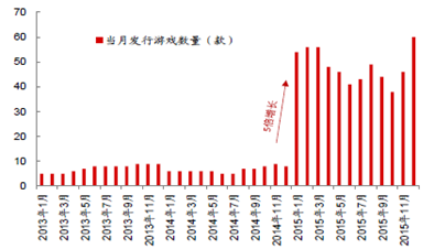 辰溪天气评测1