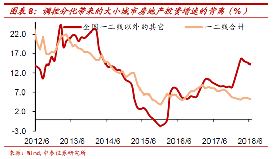 嘉兴天气2345评测1