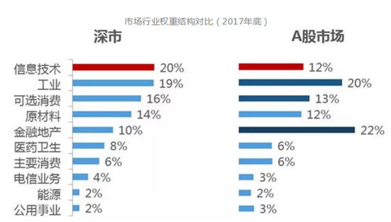 开原天气2345评测3