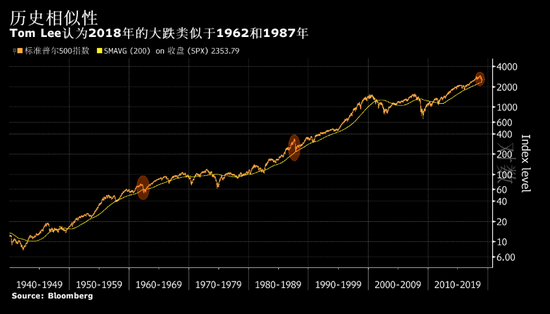 肇东天气2345评测3