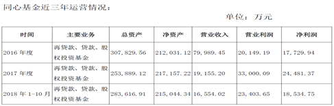 同江天气评测3