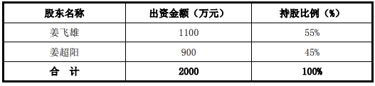 开阳天气预报评测2