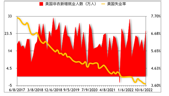 宝丰天气预报介绍