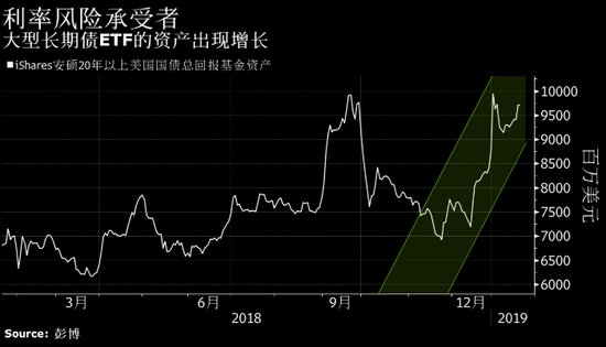 北京空气质量指数评测3