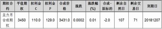 绵竹天气预报介绍