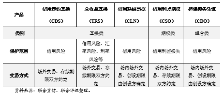 自贡天气预报一周介绍