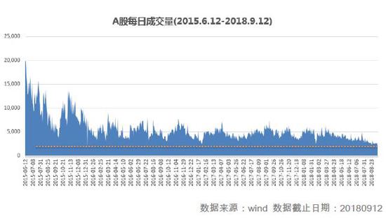 临淄天气评测1