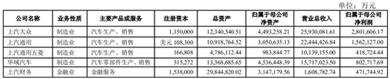 吉首天气评测1