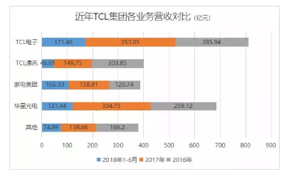 莱芜天气2345评测2